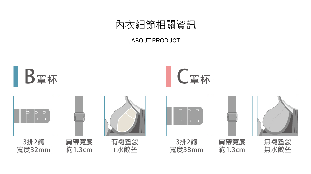 蠶絲內衣,蠶絲胸衣,蠶絲胸罩,像沒穿一樣,舒適胸衣,吸濕排汗