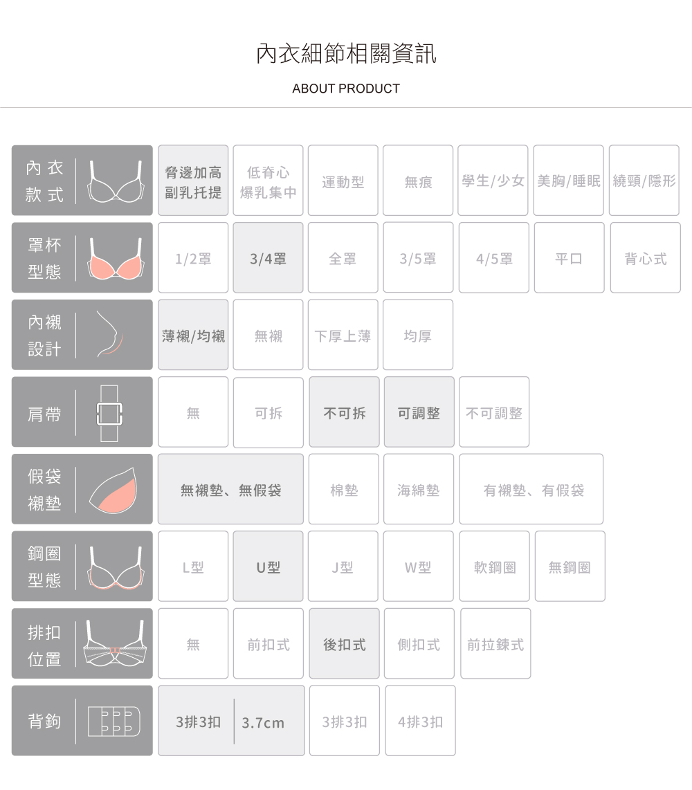 蠶絲內衣,蠶絲胸衣,蠶絲胸罩,像沒穿一樣,舒適胸衣,吸濕排汗