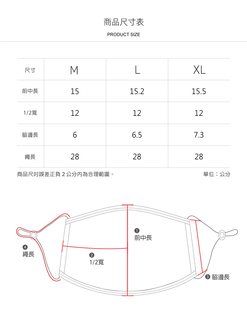 蠶絲口罩,蠶絲鳳眼,立體口罩,吸濕排汗