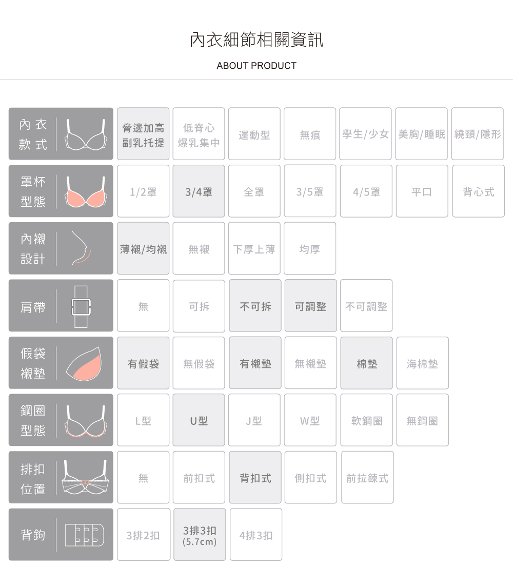 蠶絲內衣,蠶絲胸衣,蠶絲胸罩,像沒穿一樣,舒適胸衣,吸濕排汗