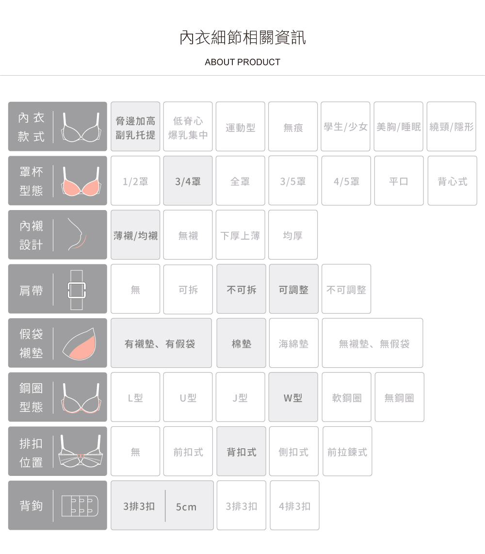 蠶絲內衣,蠶絲胸衣,蠶絲胸罩,像沒穿一樣,舒適胸衣,吸濕排汗