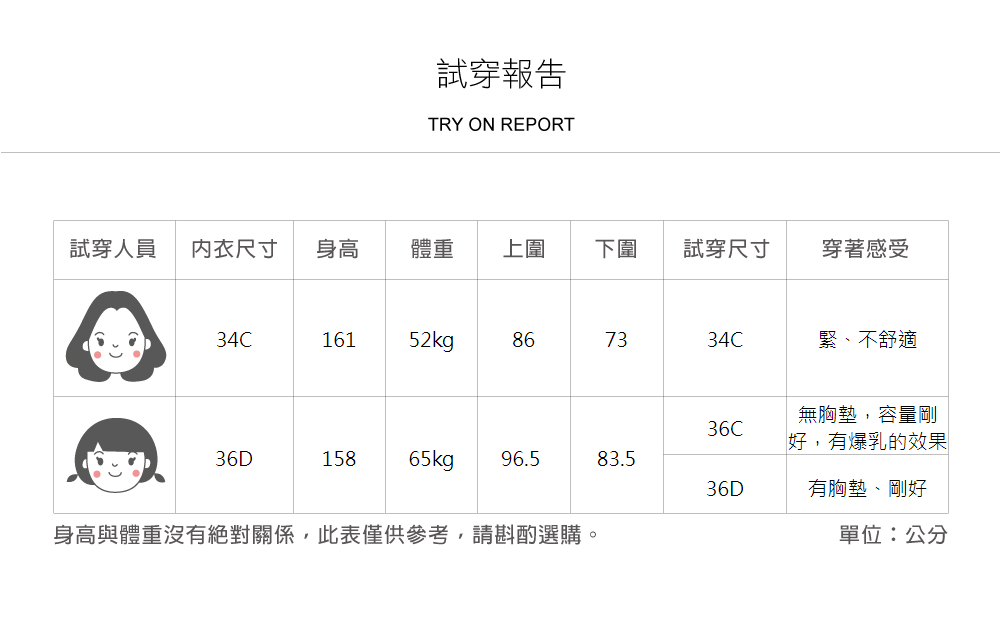 蠶絲,純蠶絲,舒適,纖維皇后,楊貴妃,絲織品,岱妮蠶絲,七夕,回眸一笑百媚生,中國古代,古代四大美女,蜘蛛,開元天寶遺事