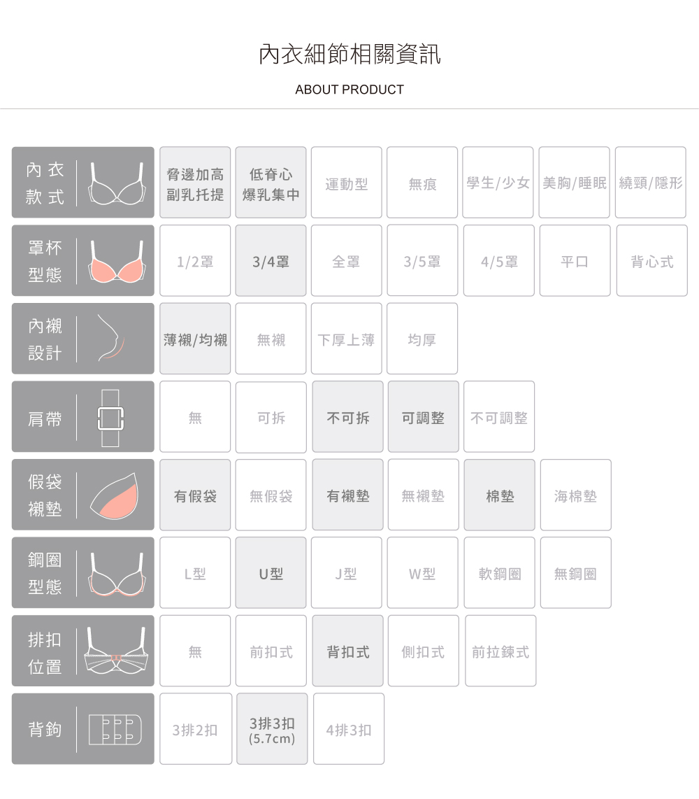 蠶絲內衣,蠶絲胸衣,蠶絲胸罩,像沒穿一樣,舒適胸衣,吸濕排汗