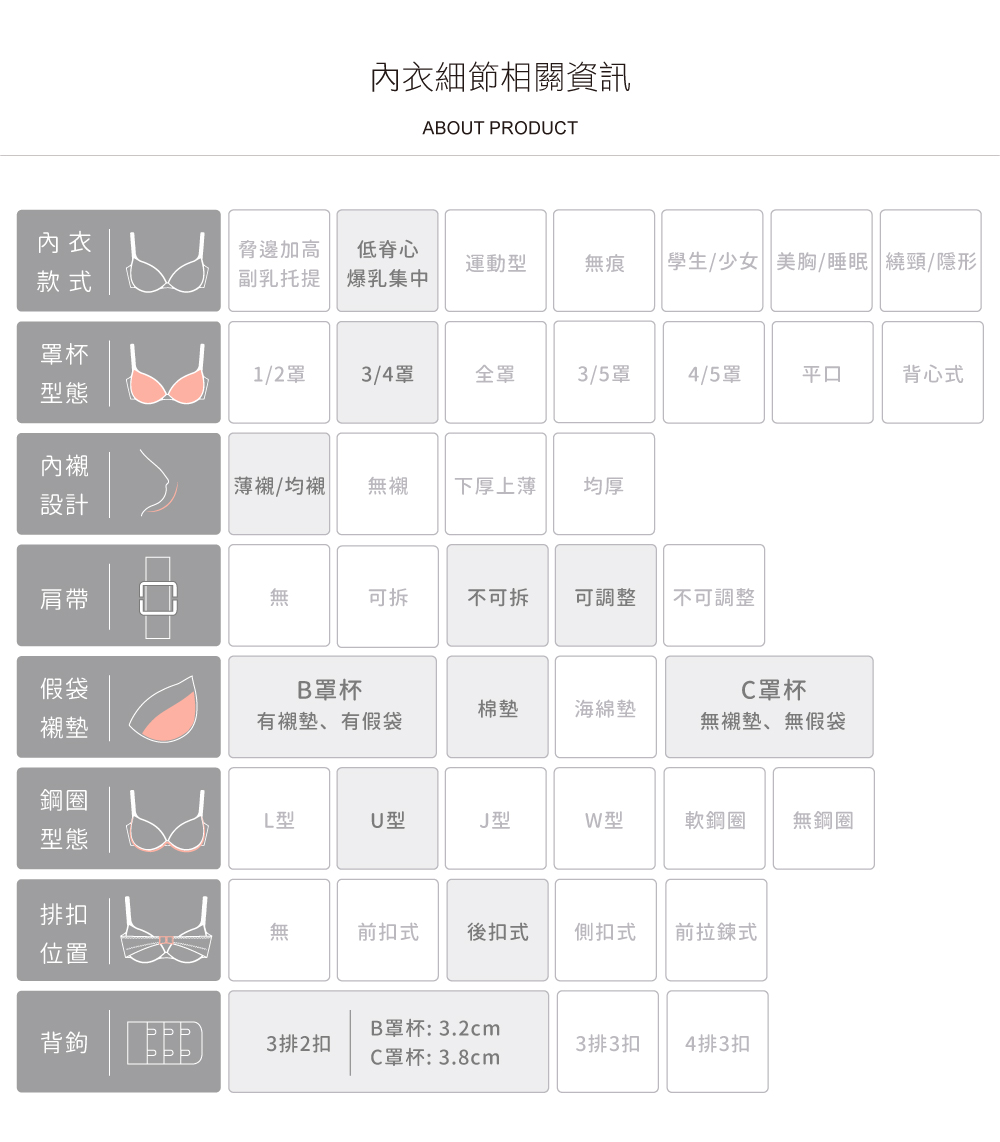 蠶絲內衣,蠶絲胸衣,蠶絲胸罩,像沒穿一樣,舒適胸衣,吸濕排汗