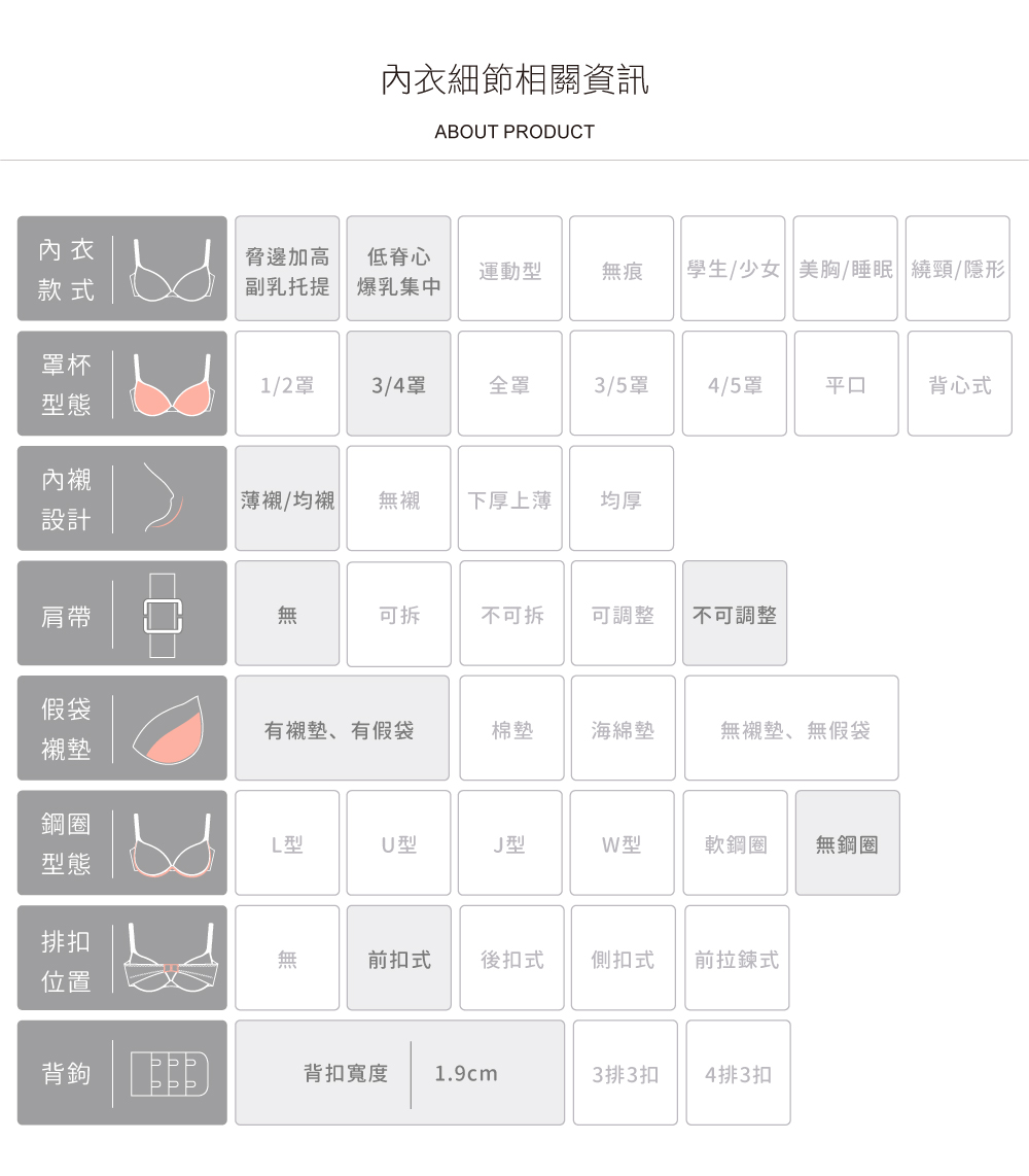 蠶絲內衣,蠶絲胸衣,蠶絲胸罩,像沒穿一樣,舒適胸衣,吸濕排汗,內睡衣,運動內衣,晚安內衣,健身內衣,健身必備