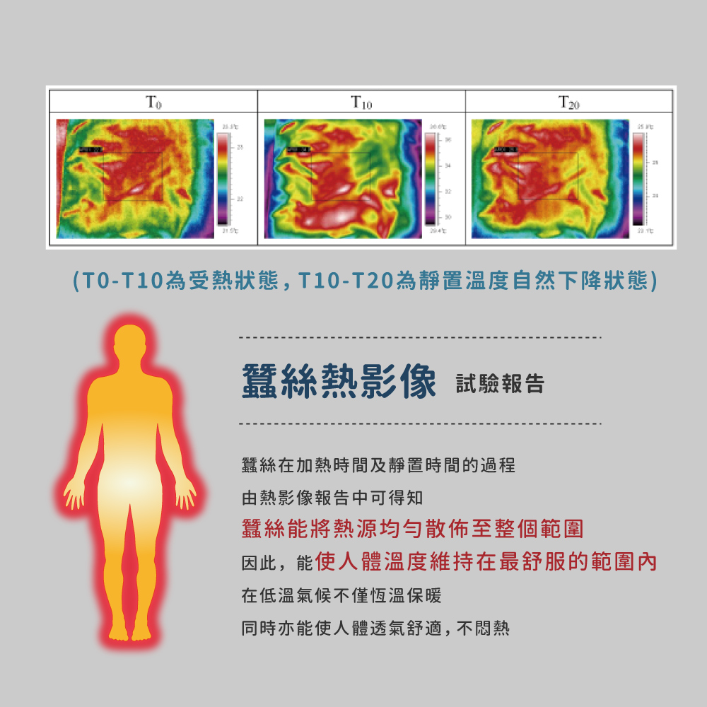 蠶絲外套,長袖,吸濕排汗,吸濕排汗衣