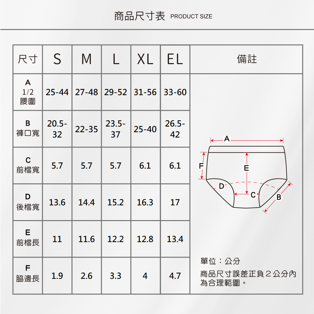 蠶絲內褲,鳳眼內褲,內褲,吸濕排汗,吸濕排汗內褲