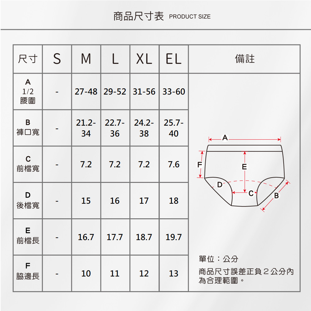 蠶絲內褲,TTC內褲,TTC,內褲,吸濕排汗,吸濕排汗內褲