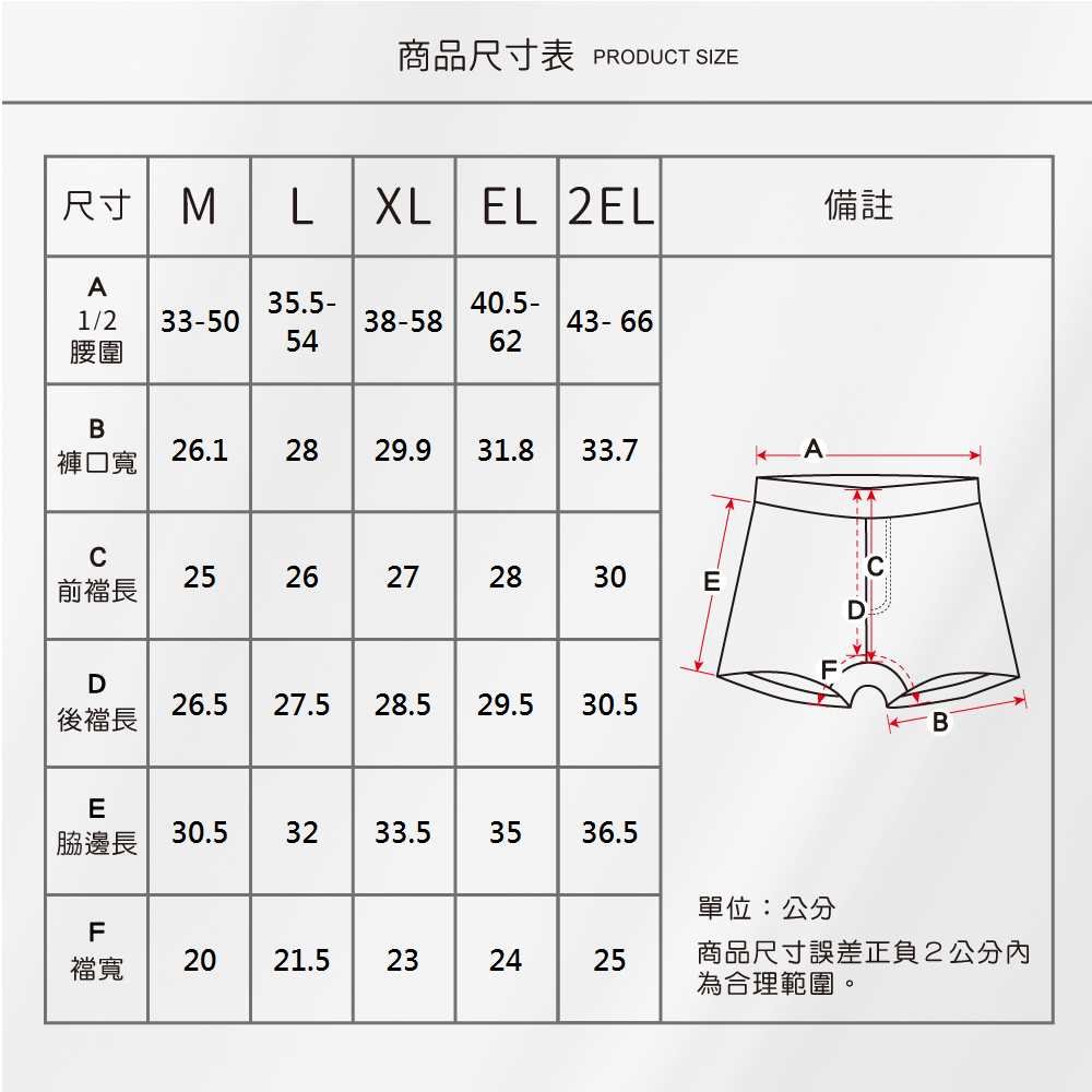 蠶絲內褲,鳳眼內褲,鳳眼布,內褲,吸濕排汗,吸濕排汗內褲