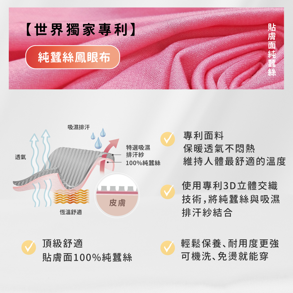 蠶絲內褲,鳳眼內褲,內褲,吸濕排汗,吸濕排汗內褲