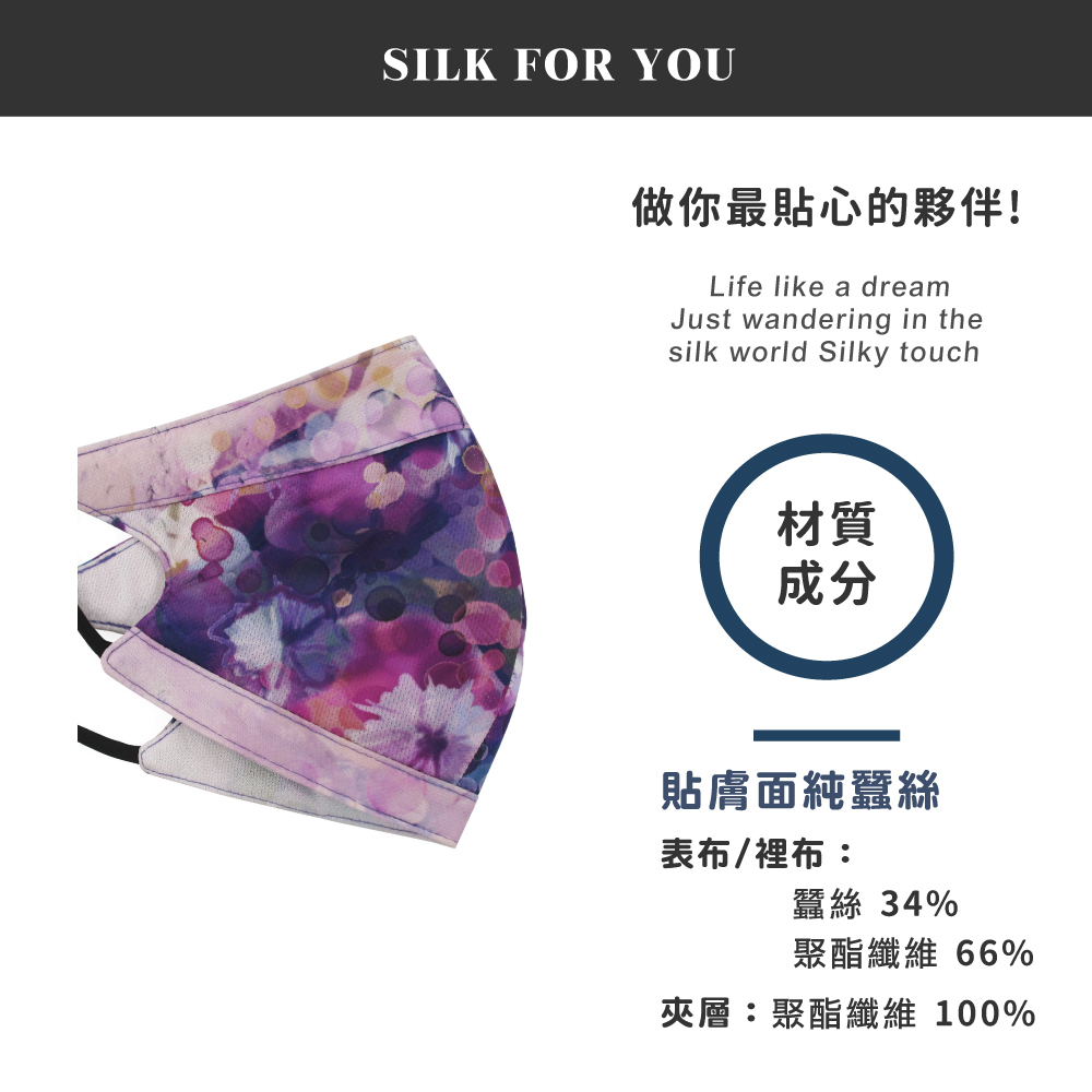 蠶絲口罩,蠶絲,口罩,親膚,透氣,保暖,吸濕排汗,吸濕排汗口罩