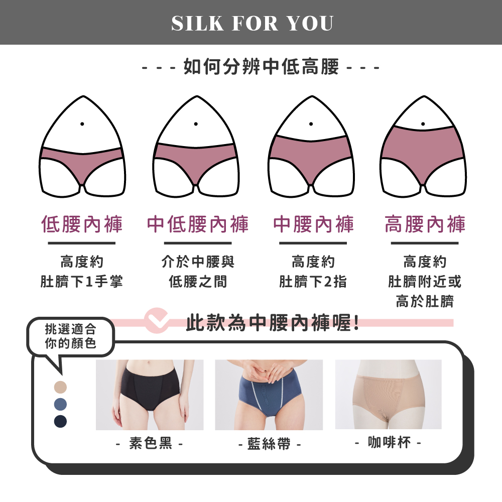 蠶絲內褲,TTC內褲,TTC,內褲,吸濕排汗,吸濕排汗內褲